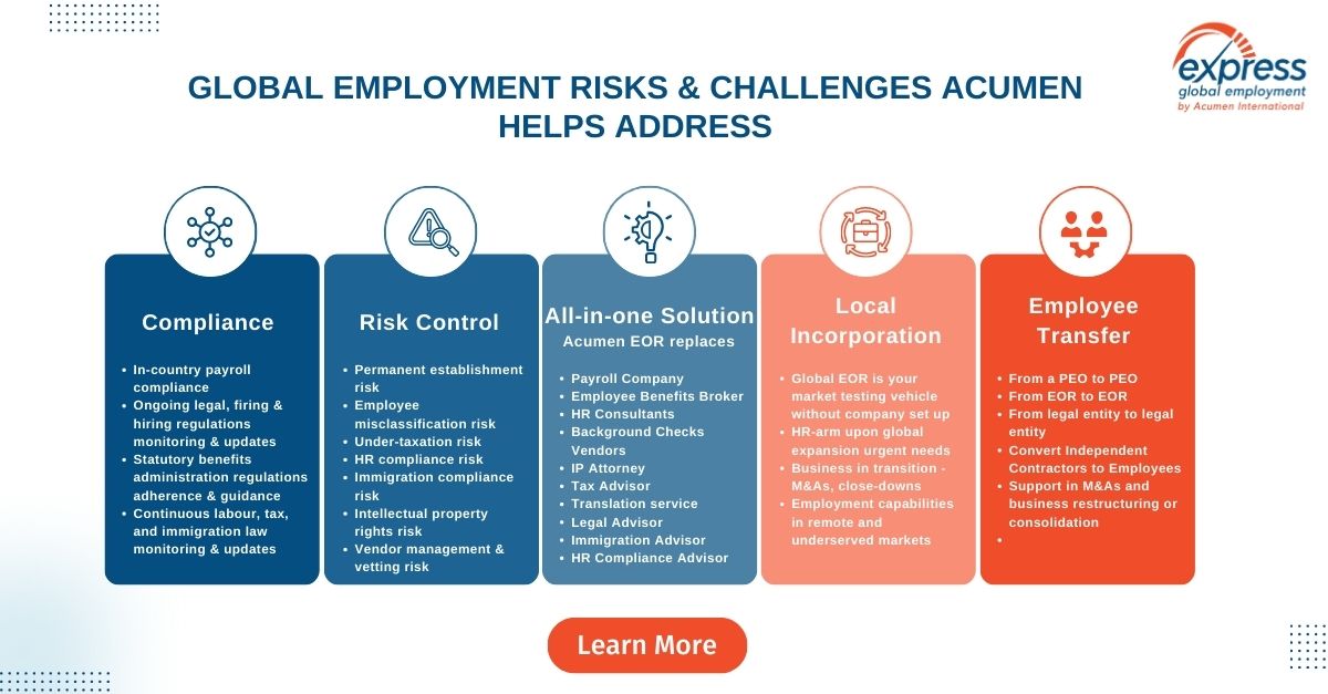 Global Employment Risks and Challenges